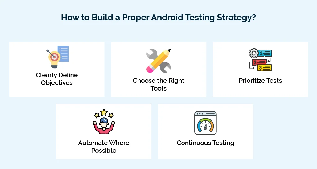 How to Build a Proper Android Testing Strategy?