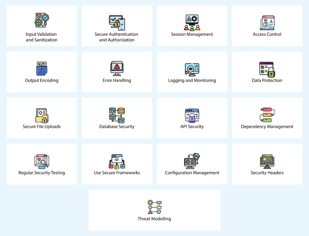 Top 17 Best Practices of Web Application Security