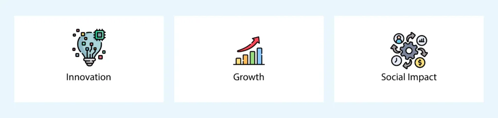 What Are the Opportunities in the Software and App Industry?