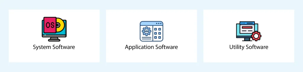 software vs application
