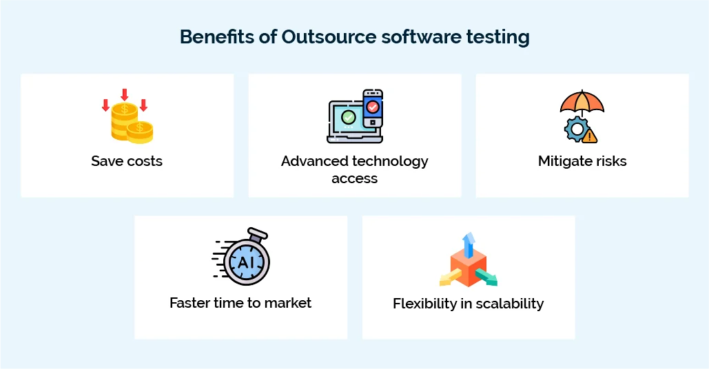 outsource software testing