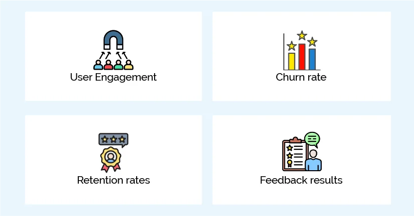 How do you measure MVP success