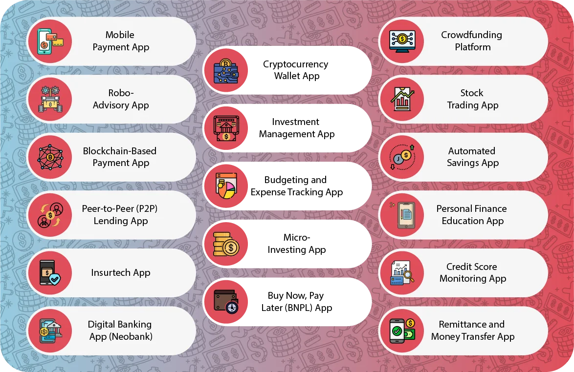 Top 17 Fintech App Ideas