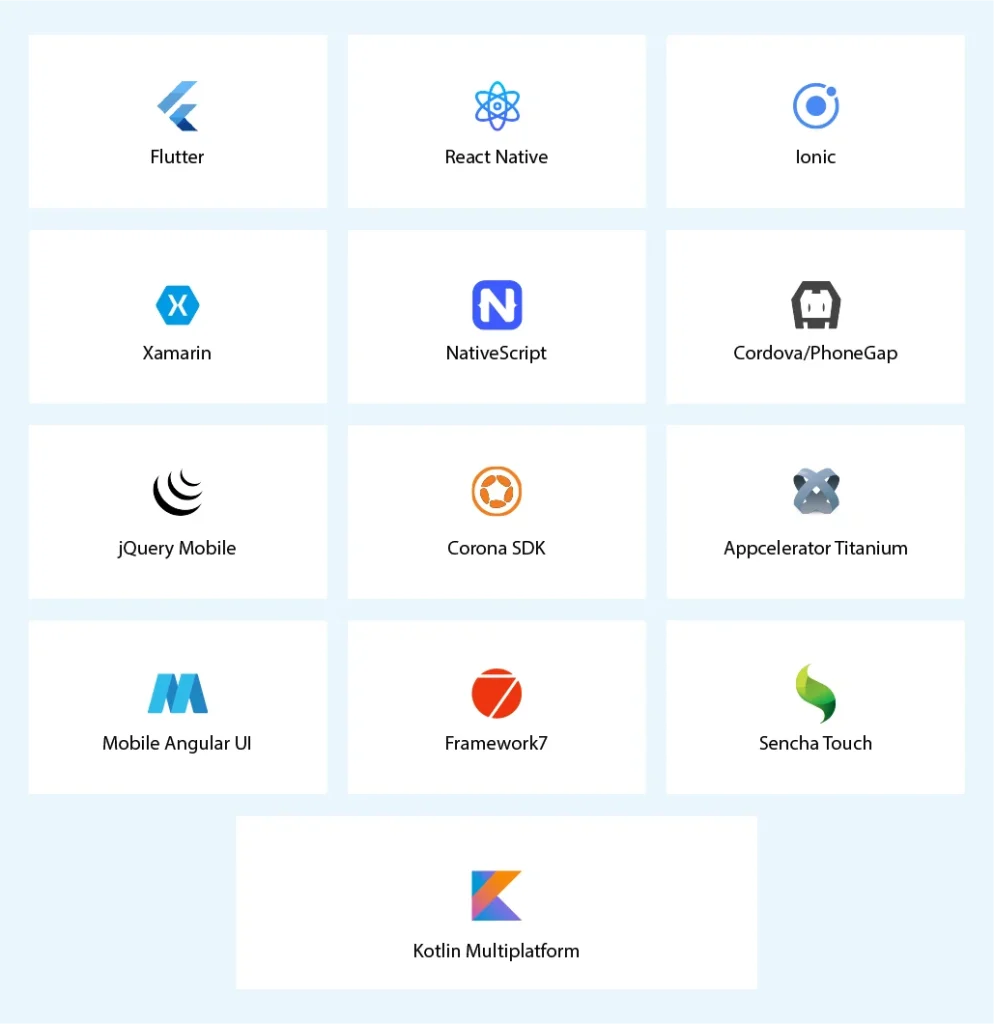 What are the Top Android Frameworks