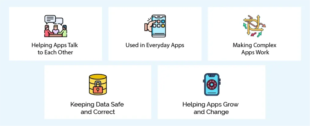 Why Are API Endpoints Important