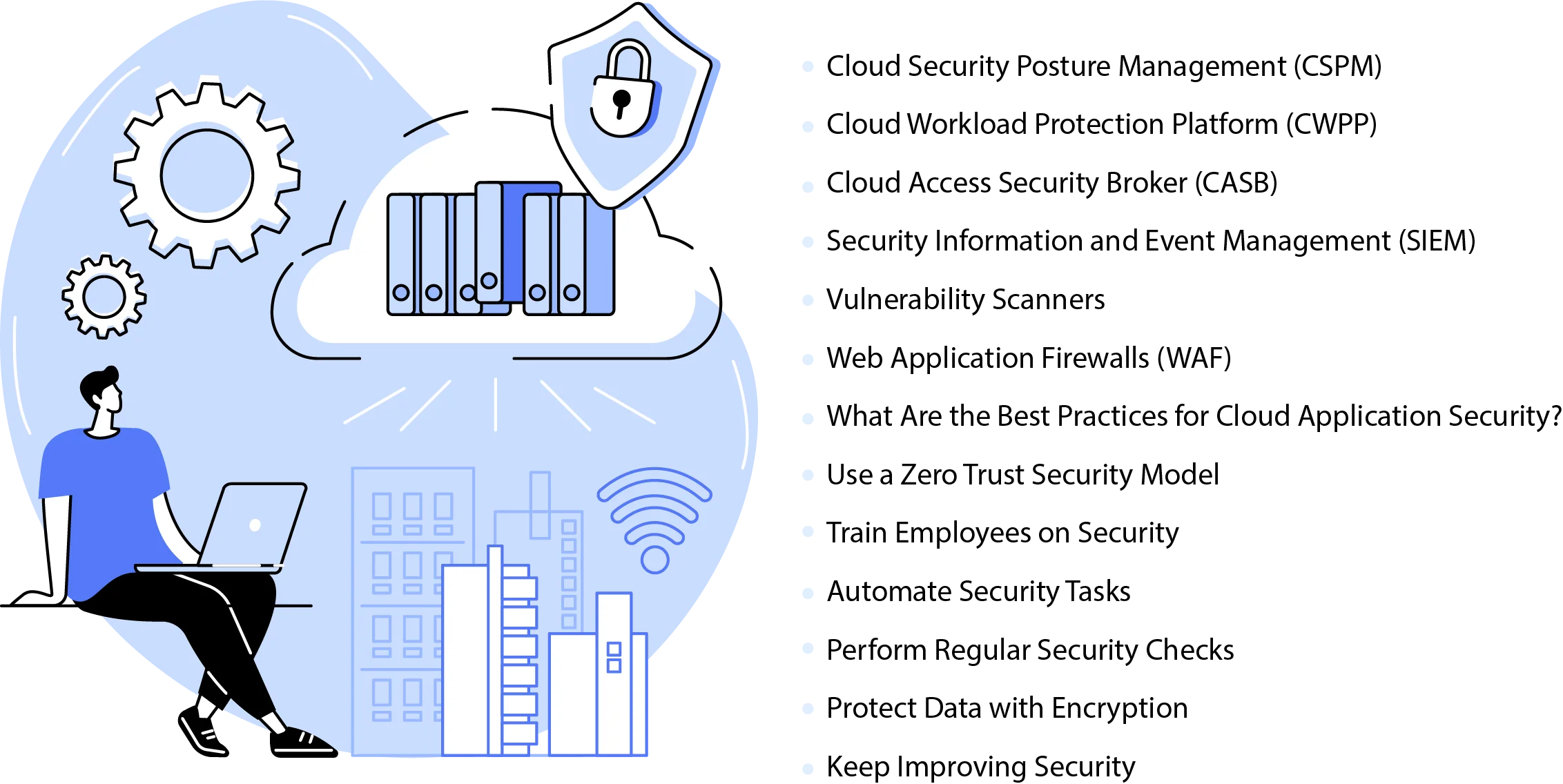Cloud Application Security A Step-by-Step Guide