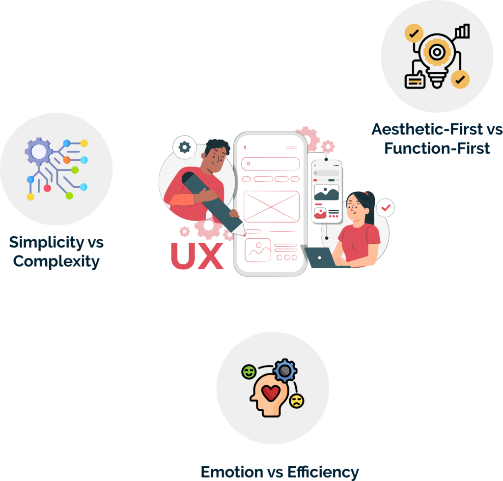 enterprise ux design