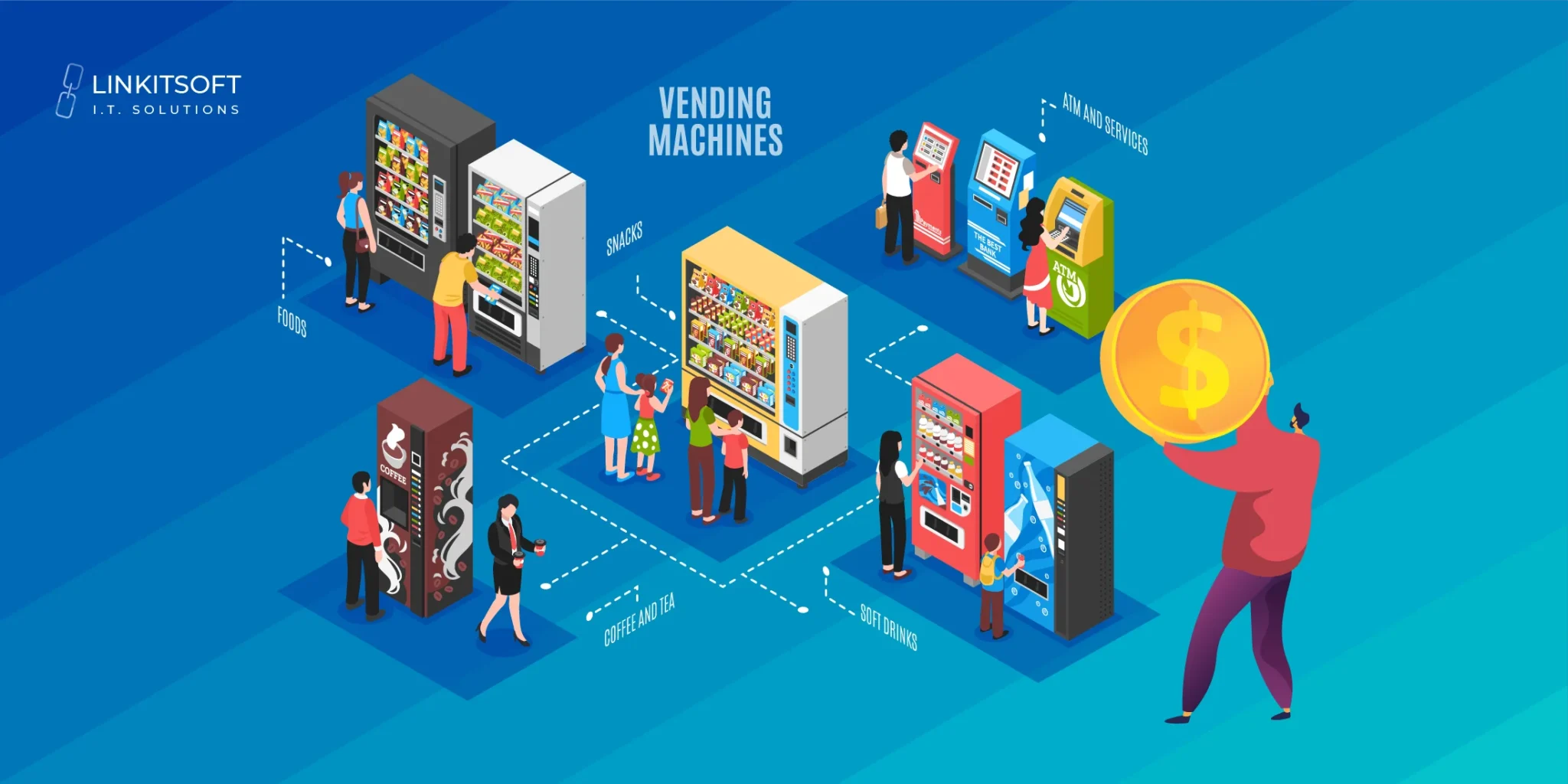 Vending Machine Business