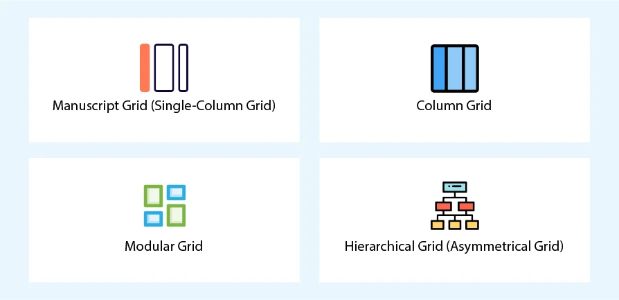 What are the Types of Grid Layouts