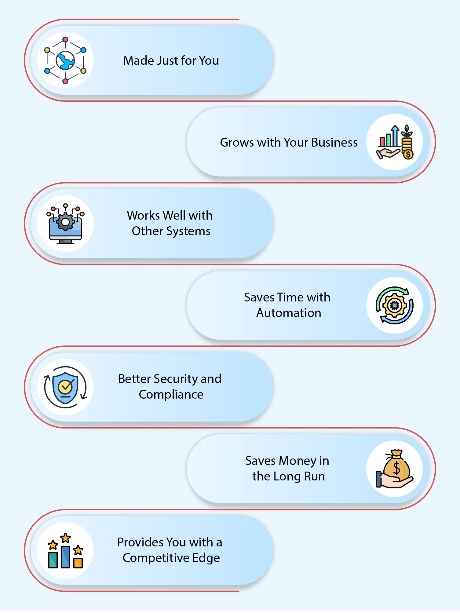 custom accounting software