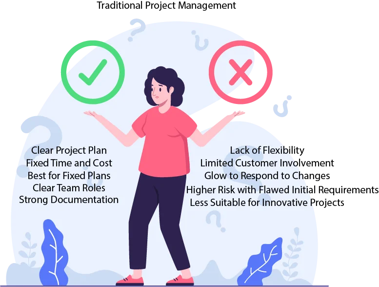When to Choose Which Methodology