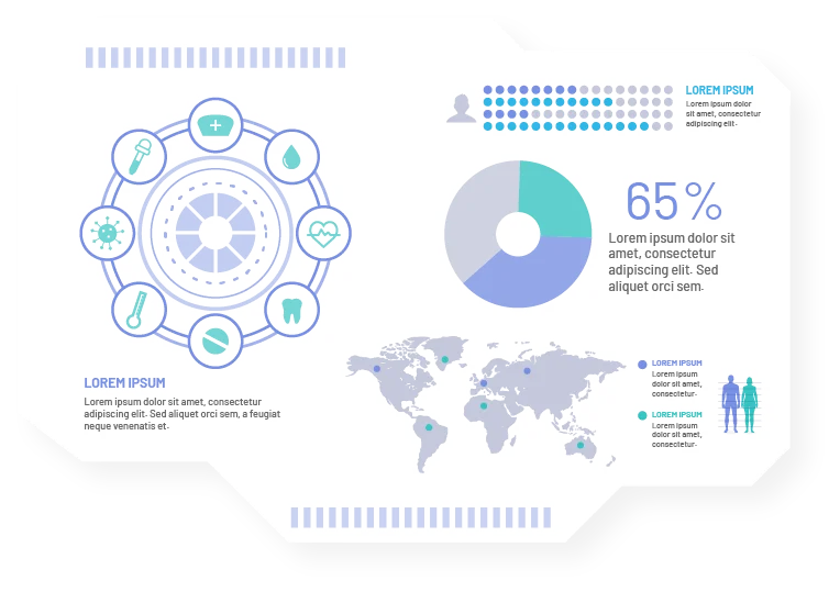 ehr software development