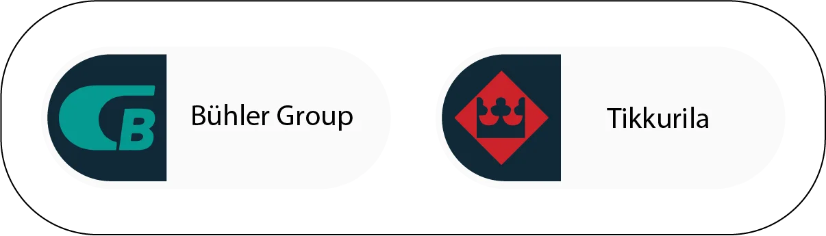 Business case study IOT Solution