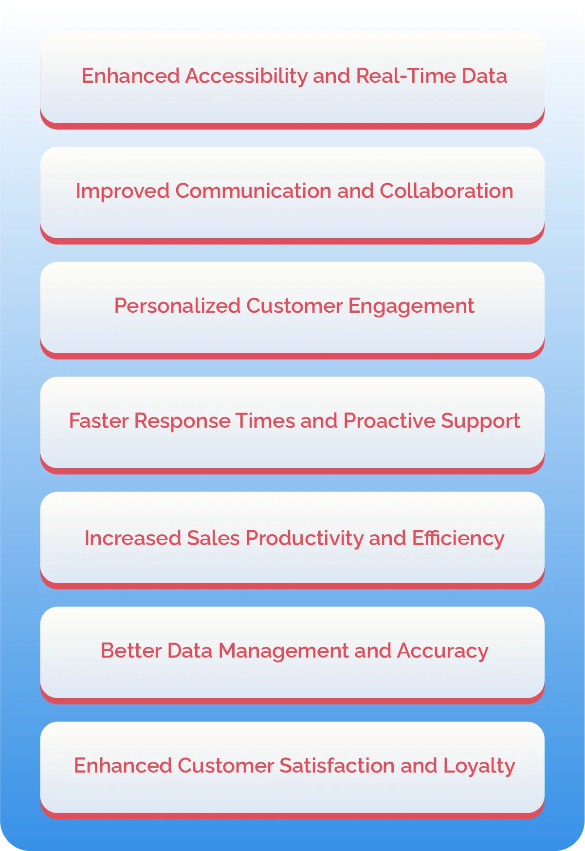 How Mobile CRM Transforms Your Customer Relationships