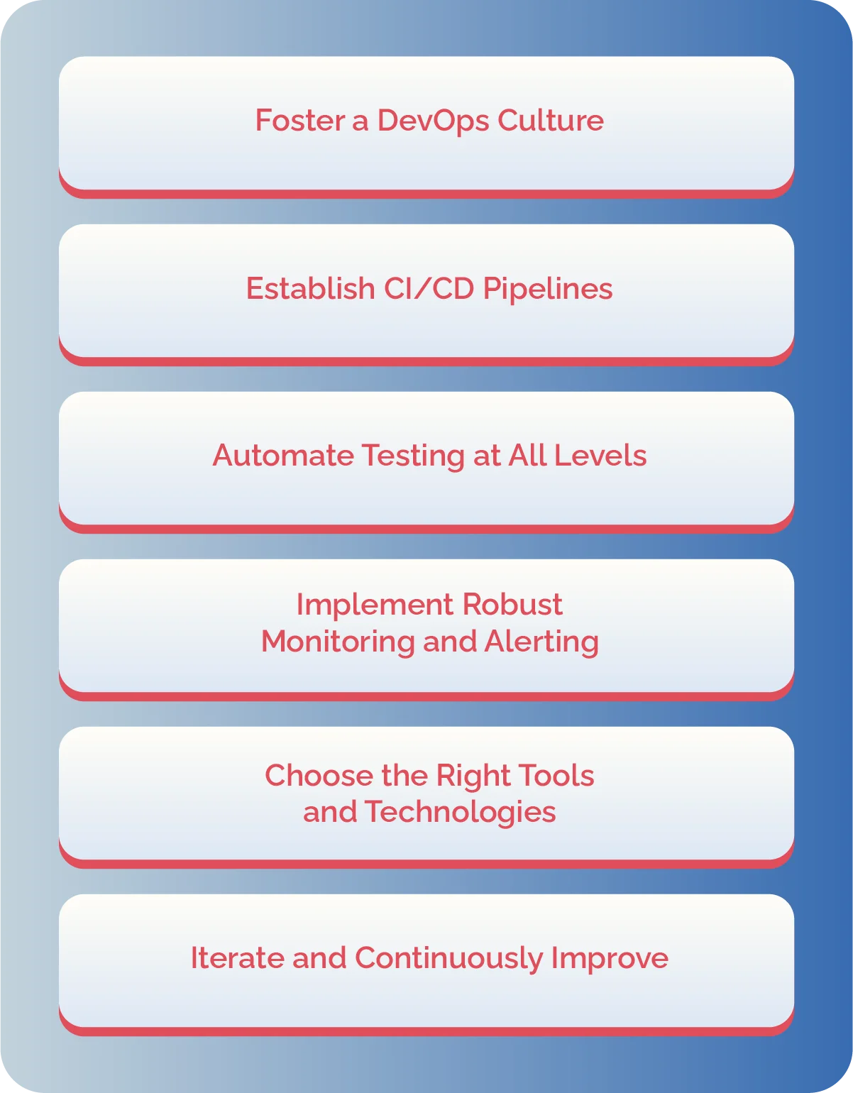 How do we implement DevOps for mobile app development workflow
