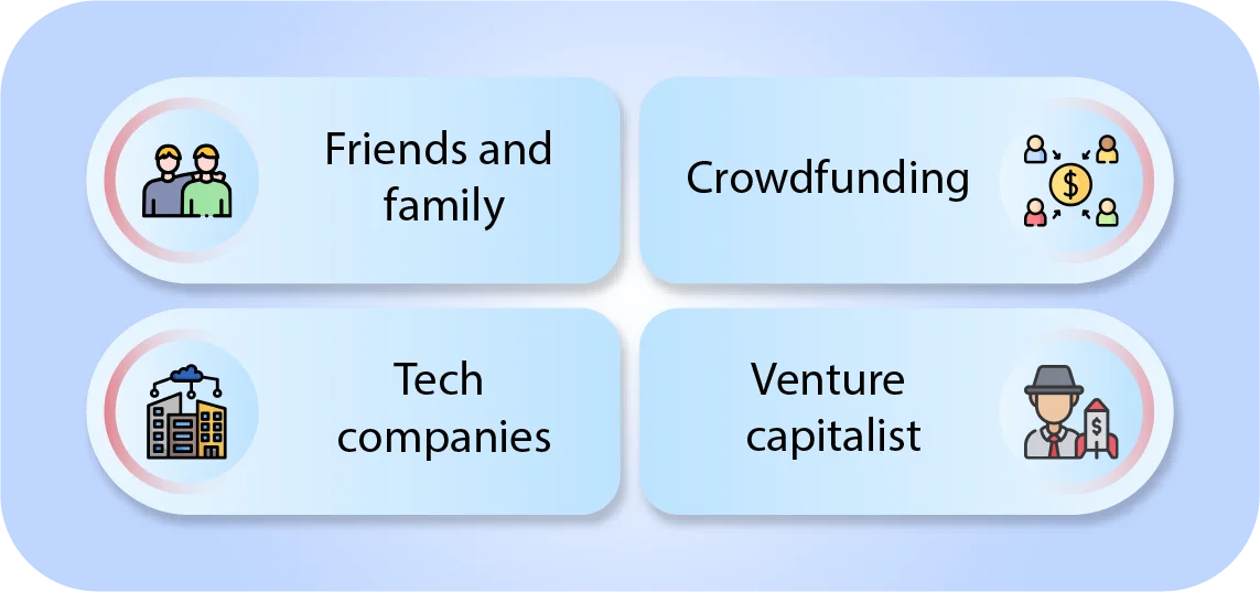 How do you find potential investors to sell your app to