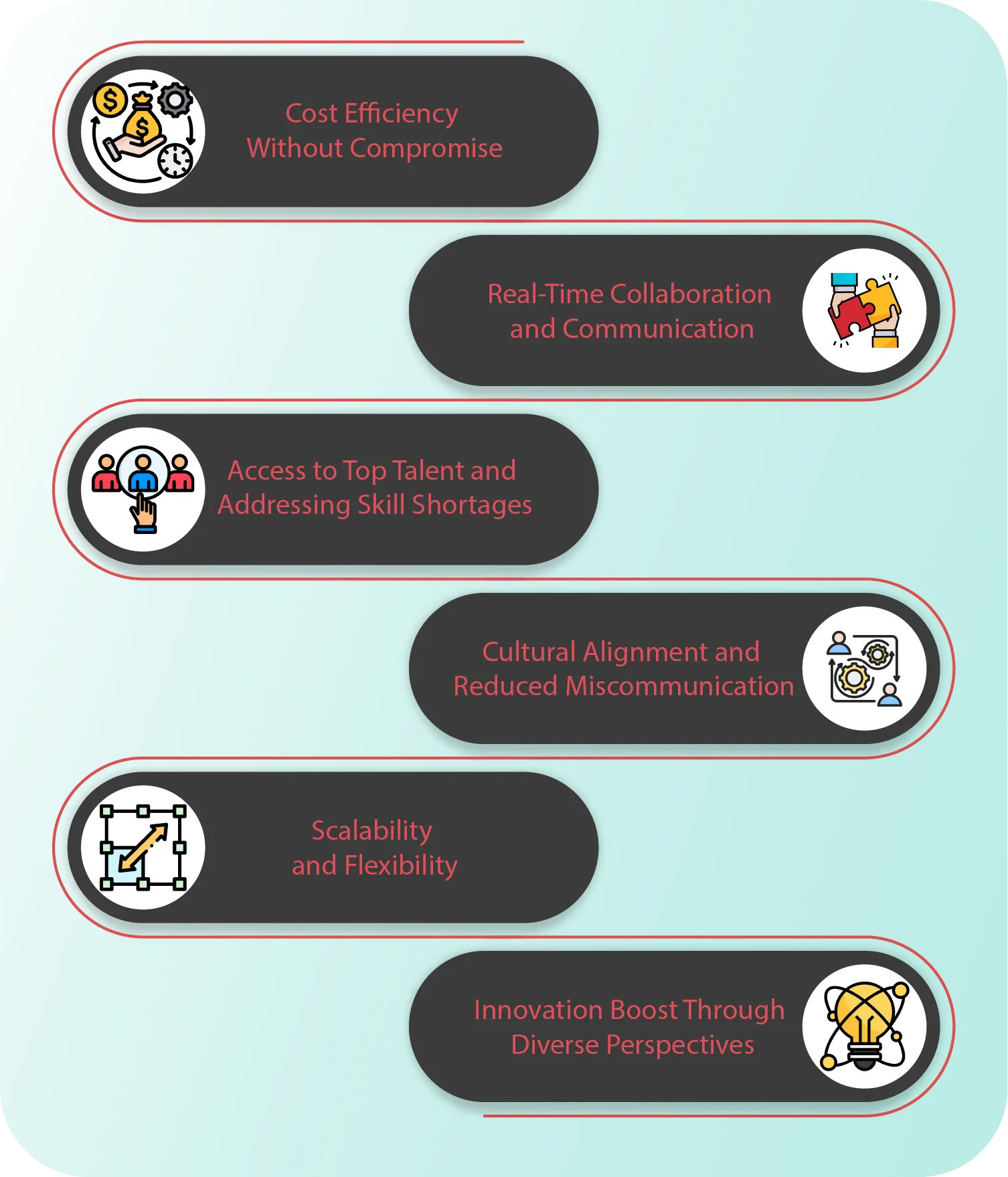 Why Nearshore Wins in 2025?