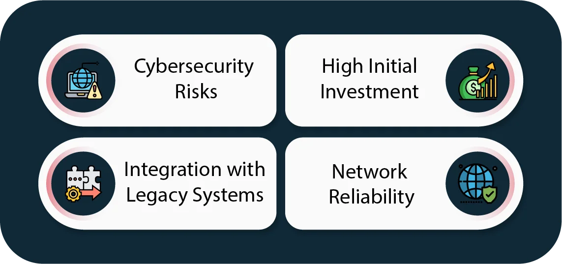 What are some challenges of IoT in manufacturing