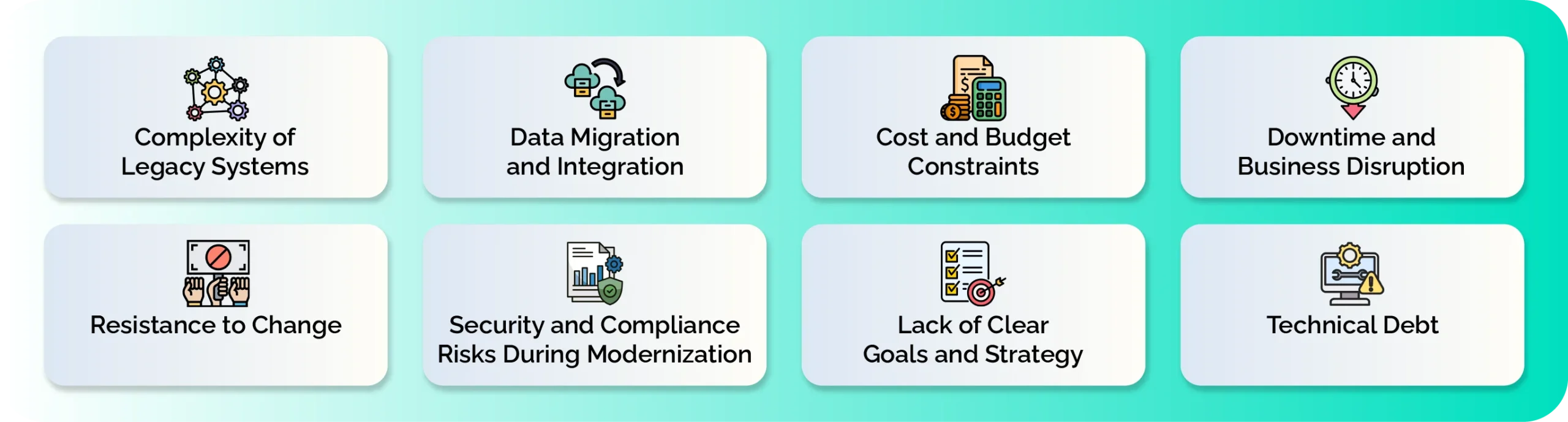 What are the Common Challenges in Software Modernization