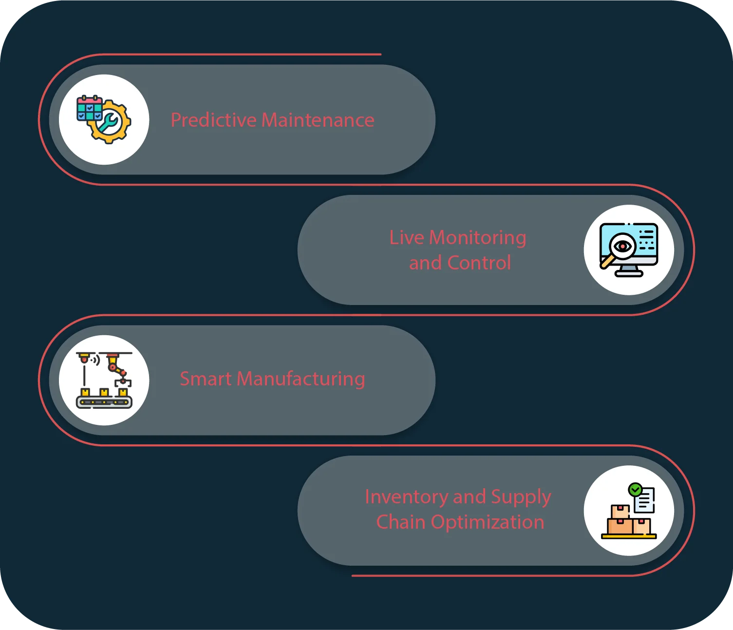 What are the benefits of IoT in manufacturing