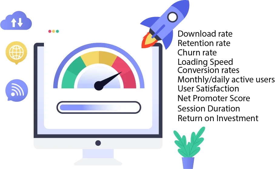 mobile app performance