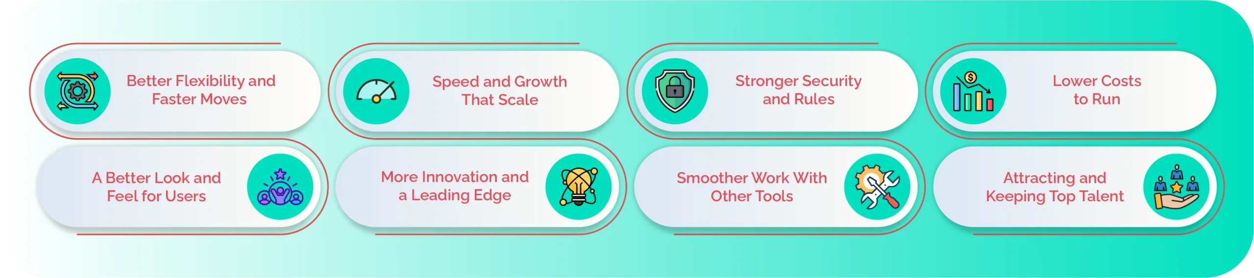 software modernization