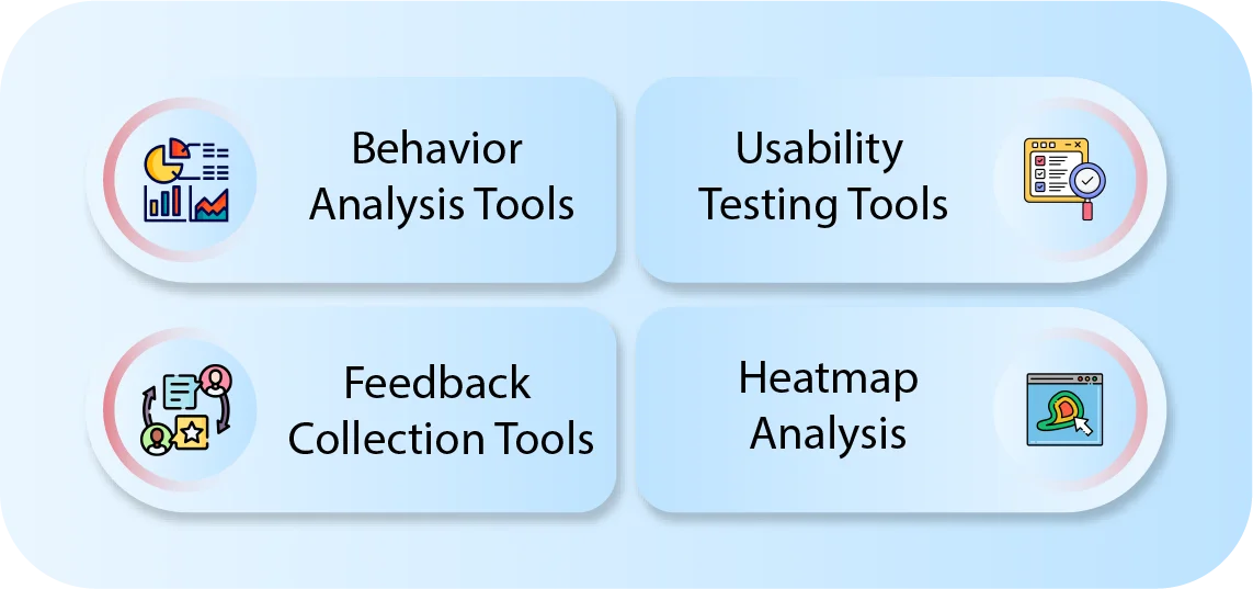 What type of UX audit tools do you need