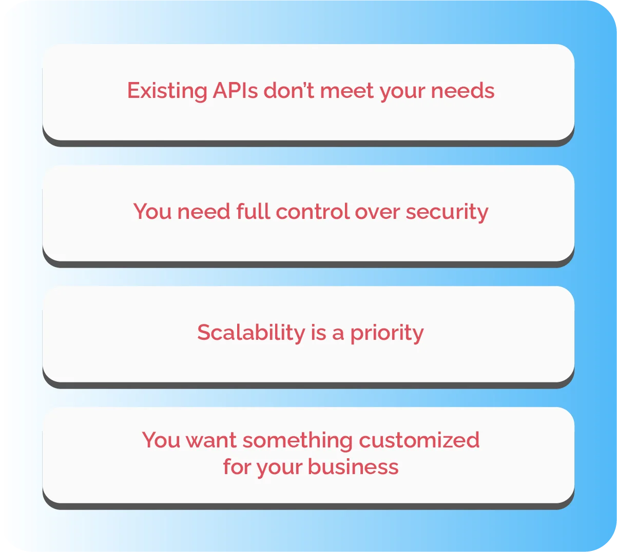 When Should You Consider Custom API Development for Your Business