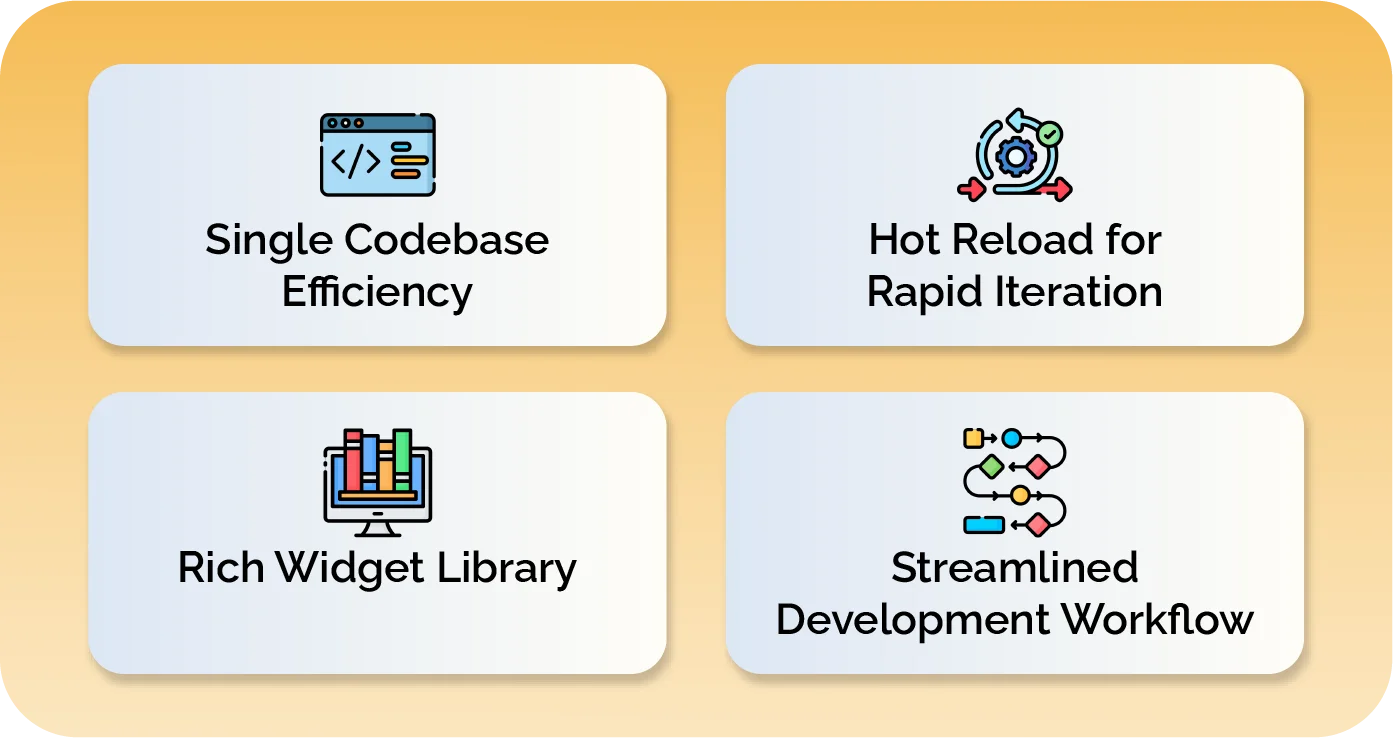 How Flutter Helps You Launch Faster