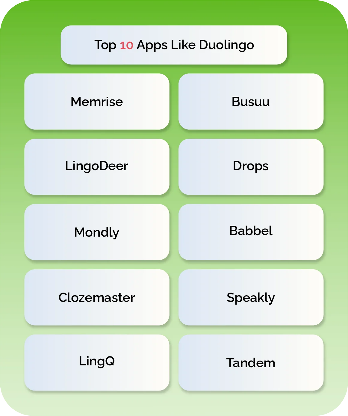 apps like duolingo