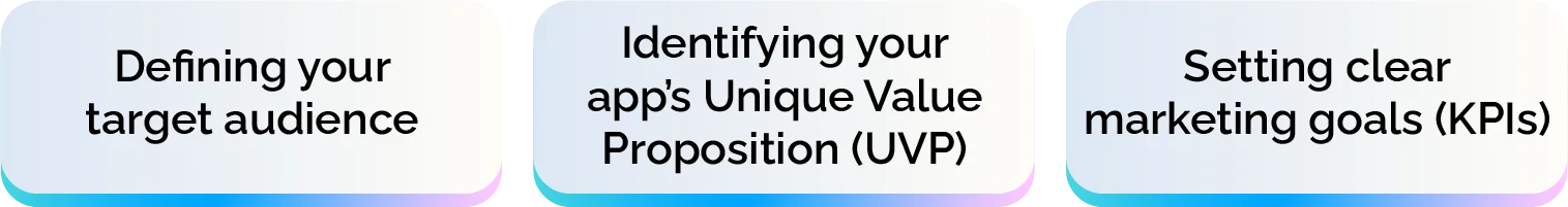 mobile app marketing