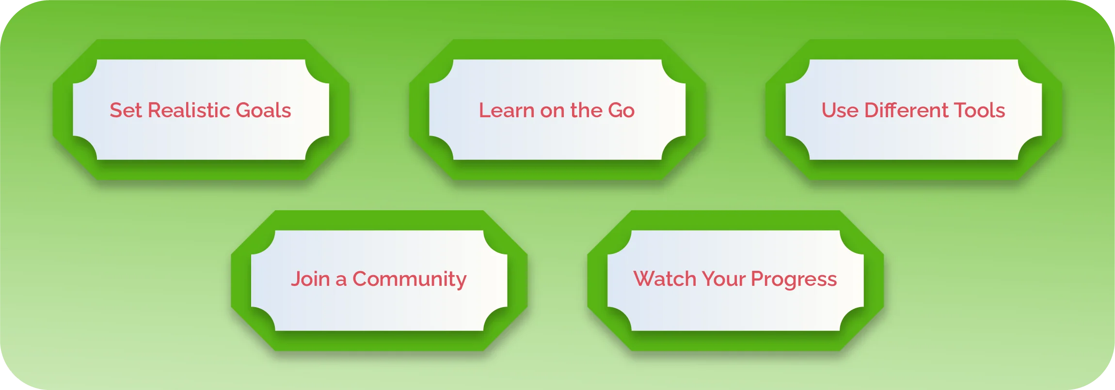 What are the Tips for Staying Consistent