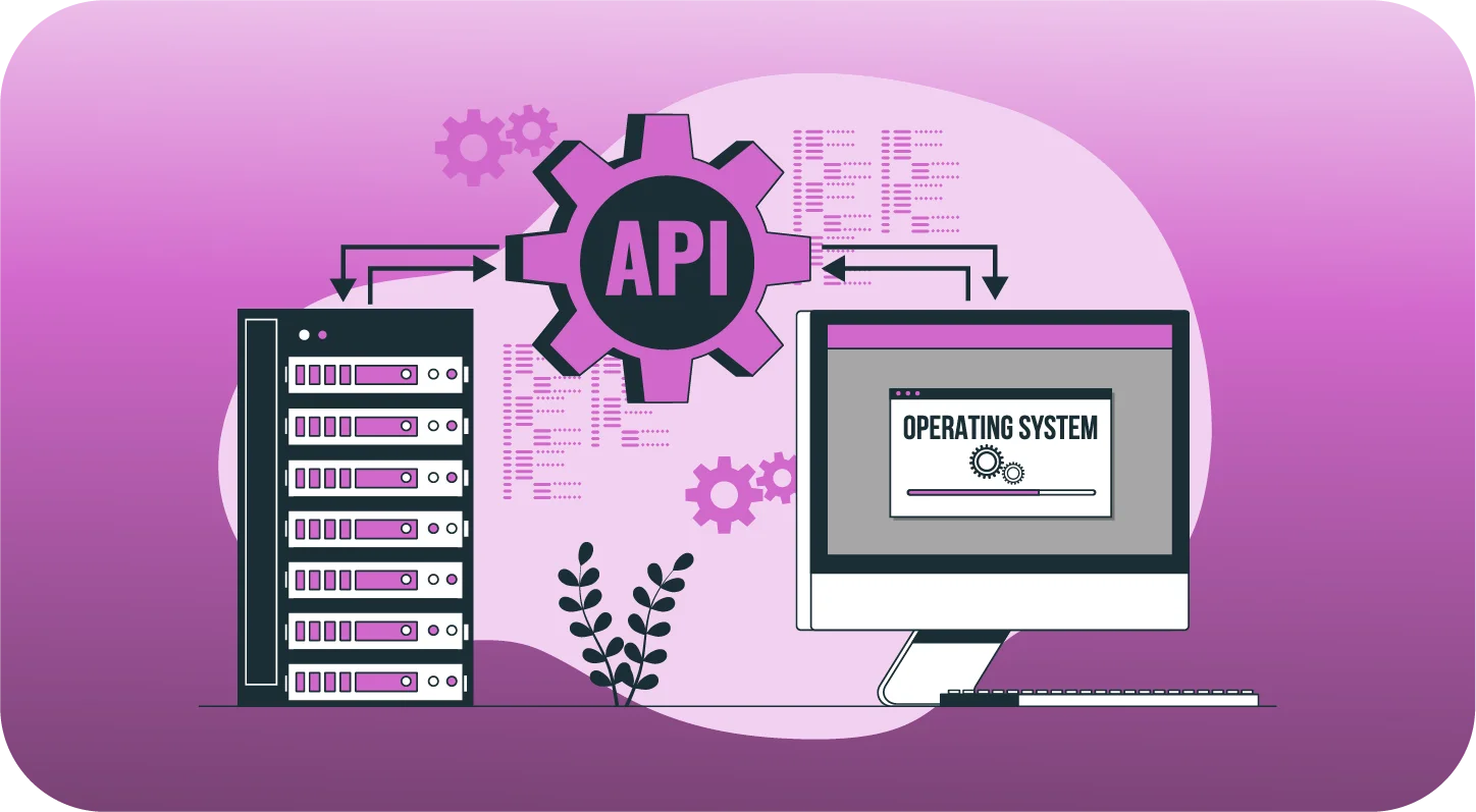 api security