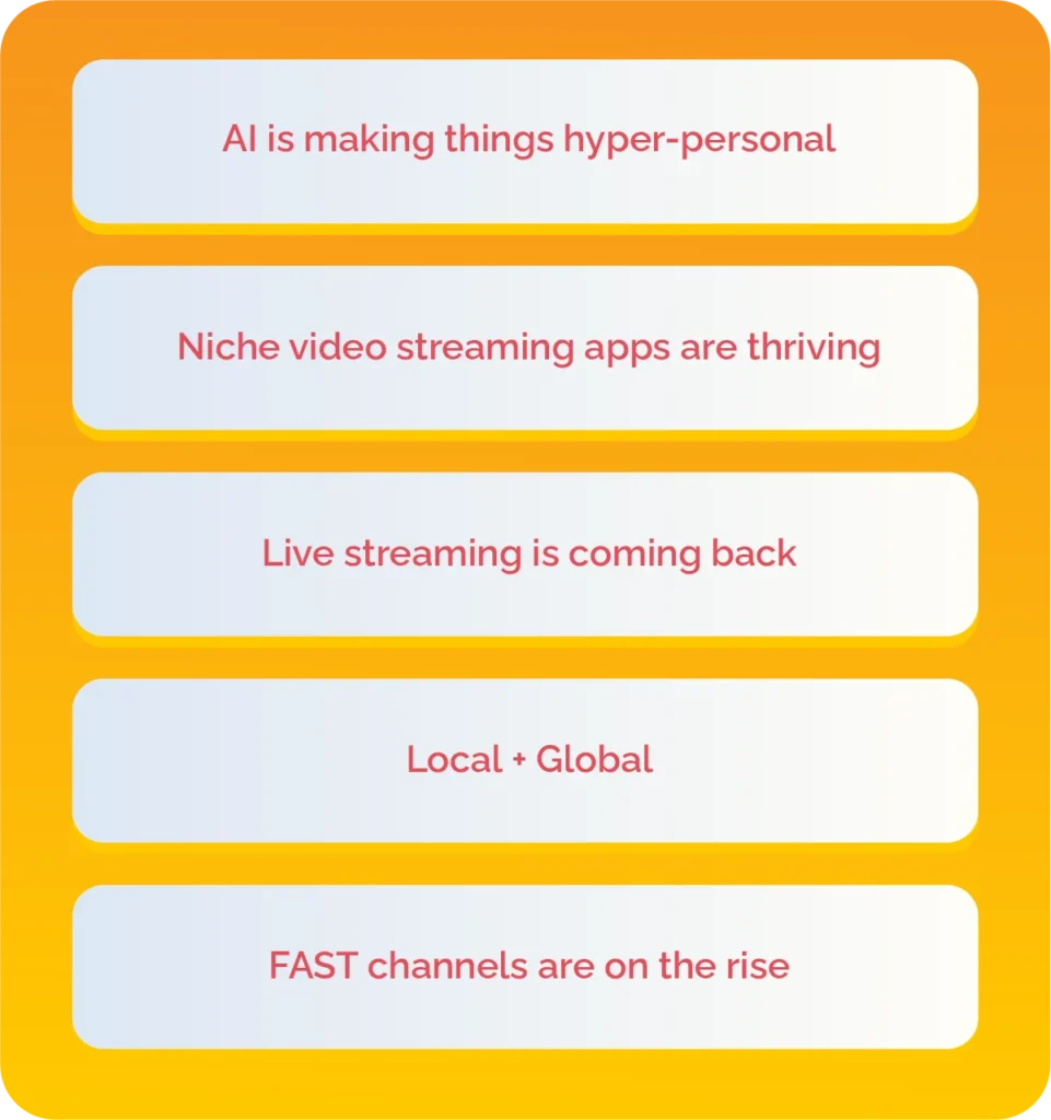 video streaming app development
