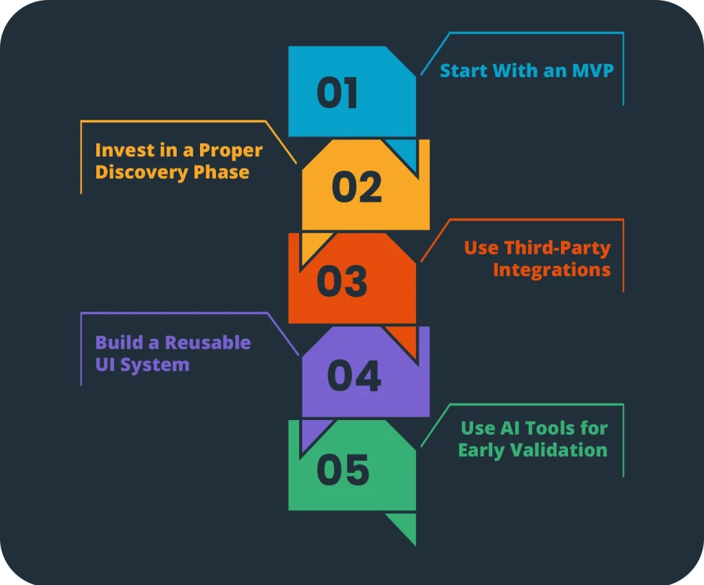 How to Lower Web Application Development Cost