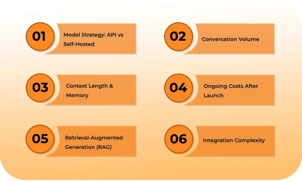 Major Factors That Influence Chatbot Development Cost